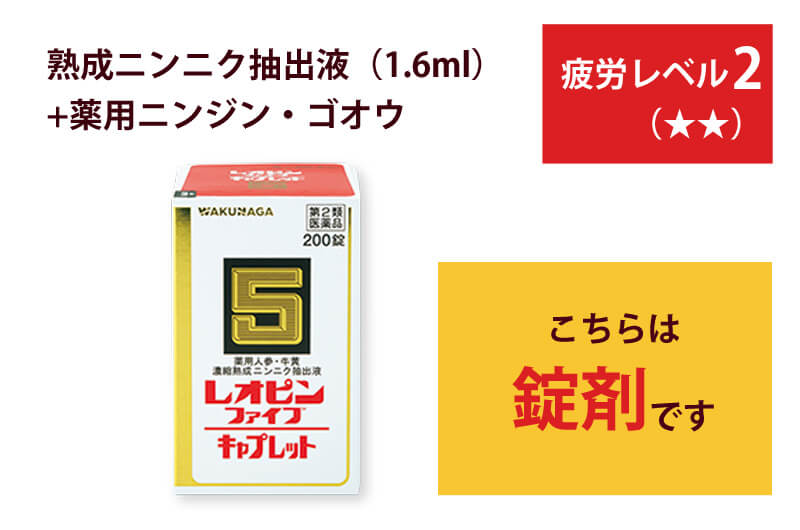 レオピンシリーズ(S1PC含有「熟成ニンニク抽出液」配合)はサツマ薬局 レオピンシリーズ(S1PC含有「熟成ニンニク抽出液」配合)はサツマ薬局