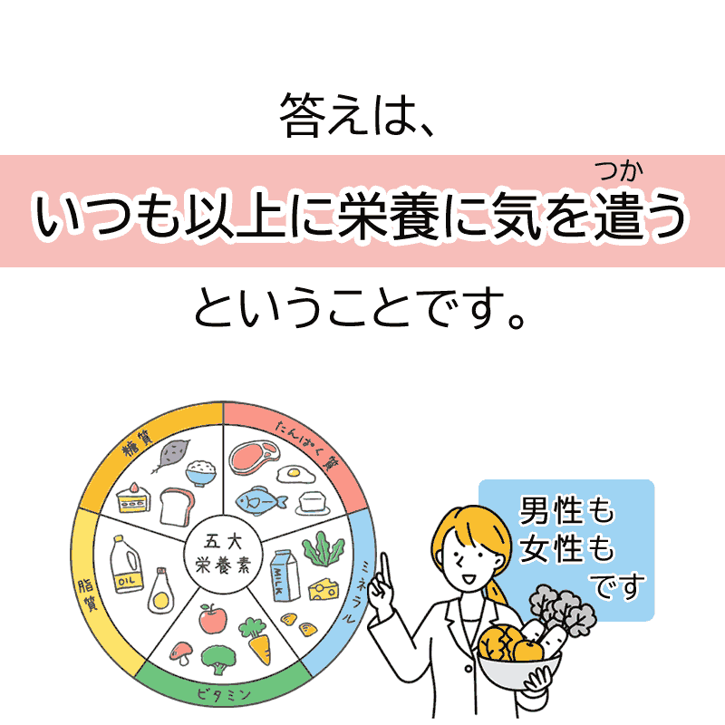 サツマ薬局の医療機関向け牡蠣肉エキス