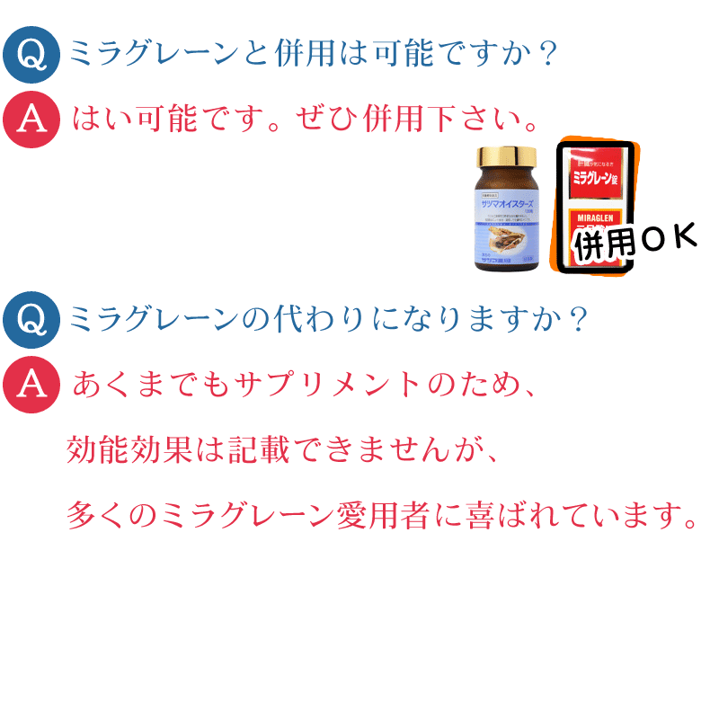 ミラグレーンに代わる商品