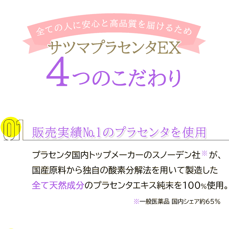 サツマ薬局の高品質プラセンタ