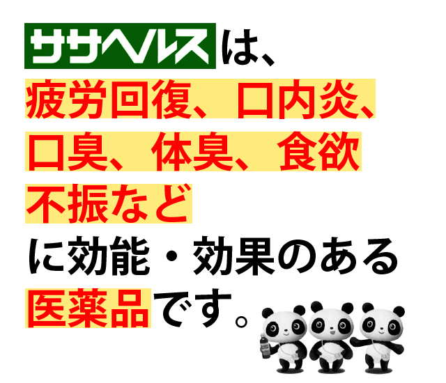 ササヘルスはこんな効果が期待できます