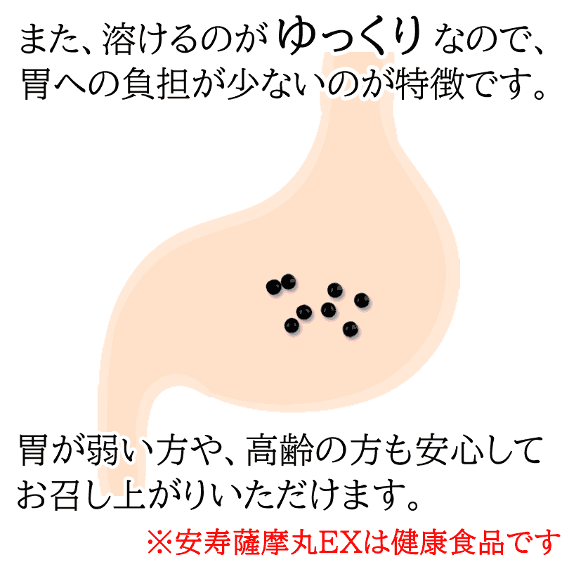 サツマ薬局の安寿薩摩丸EX