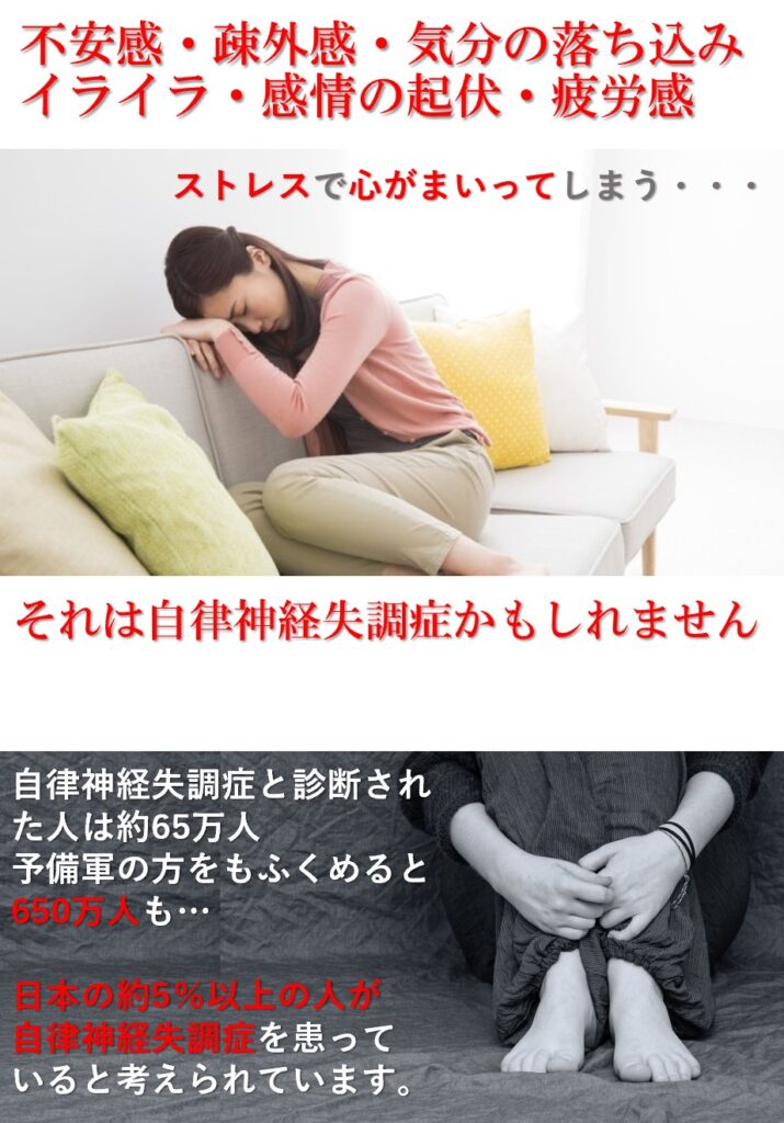 「不安感・疎外感・イライラ・感情の起伏・気分の落ち込み・疲労感」などの症状に悩まされている場合は「自律神経失調症」かもしれません。自律神経失調は日本の約5%以上の人が患うメジャーな疾患です。