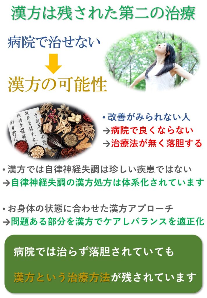 病院での薬物療法を行っても稀に効果を得られない方もおられます。落胆するなど気持ちが落ち込む方もおられますが、漢方という第2の治療も存在します。