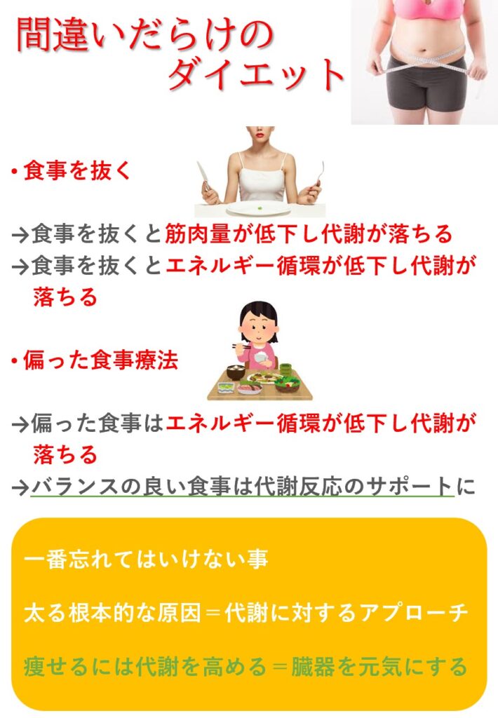 食事を抜くダイエットはお勧めしません