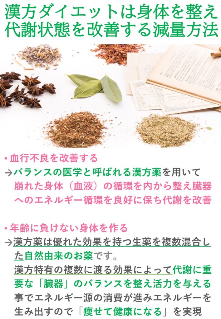 漢方は血行不良を緩和し体温や代謝を高めてくれます