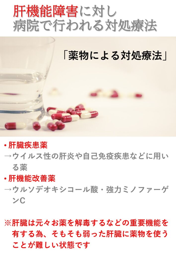 肝機能障害に対する西洋医学の治療「薬物療法」