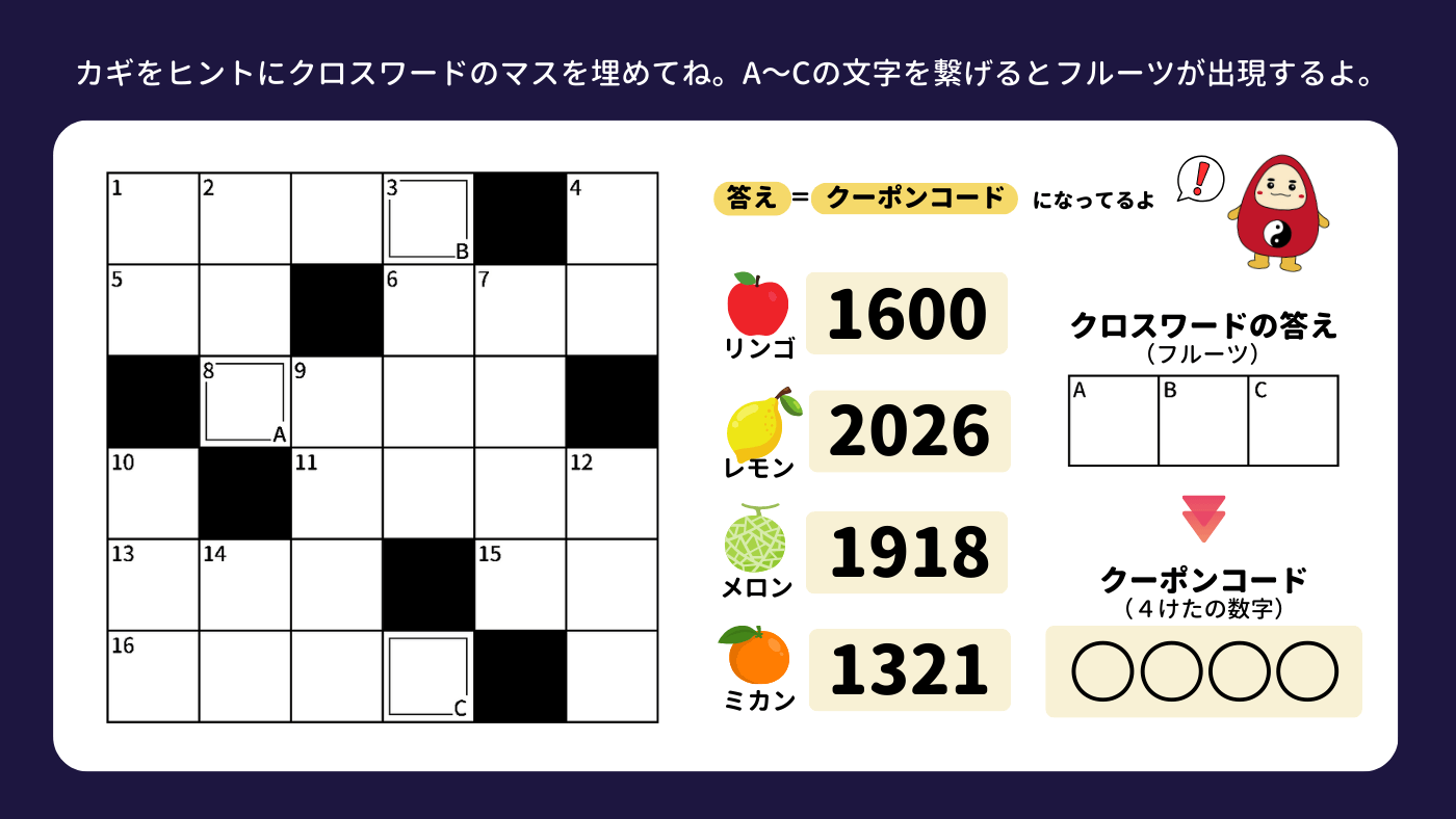 答えはフルーツの名前やで！「さつまろ命名1周年クロスワード」