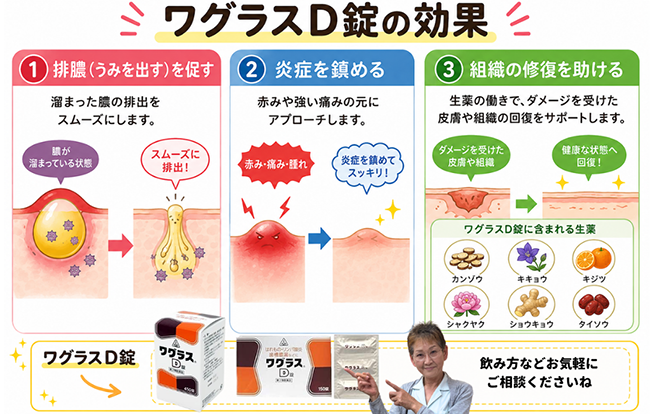 飲み方などお気軽にご相談くださいね